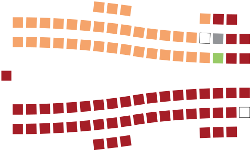 legislative-assembly-of-british-columbia1
