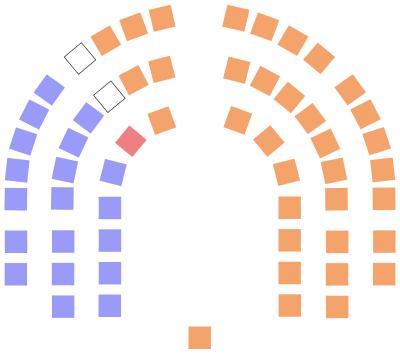 legislative-assembly-of-manitoba0